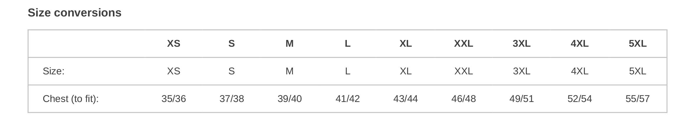 RG122-sizes RG122-sizes